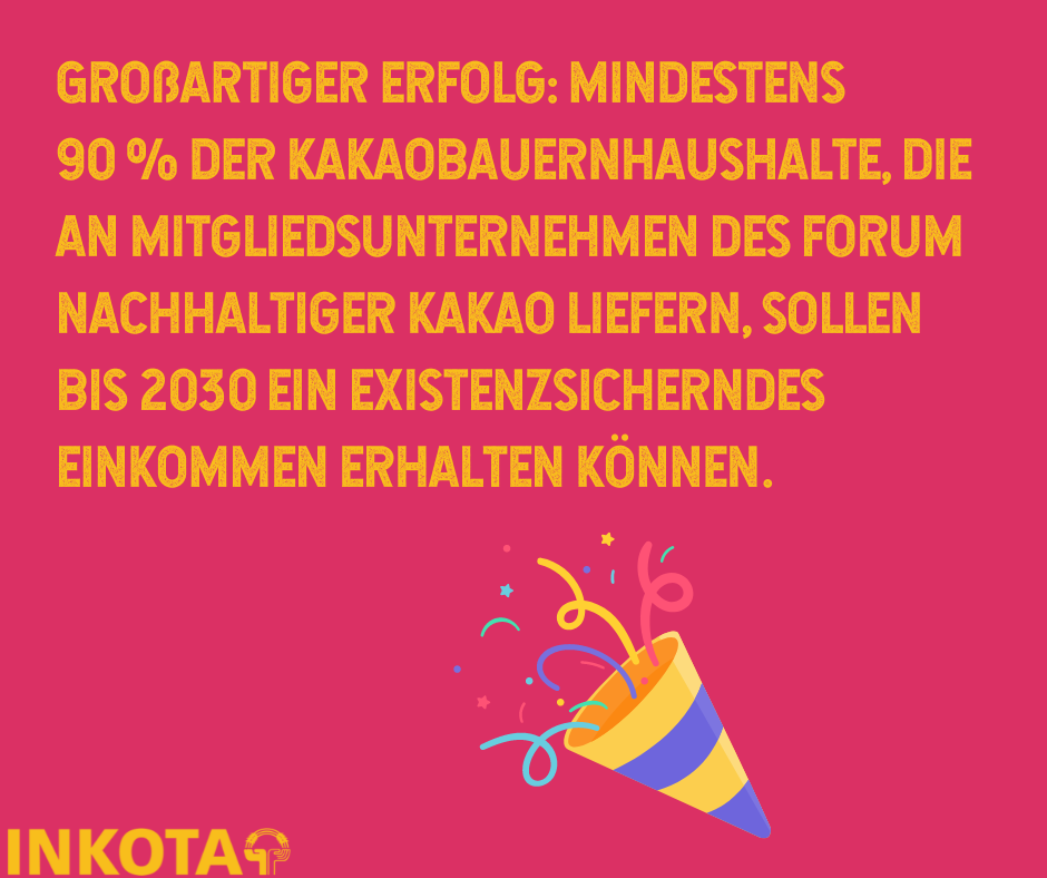 Verpflichtung existenzsichernde Einkommen für Kakaobäuerinnen und -bauern